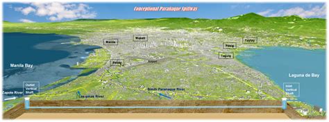 paranaque spillway project.